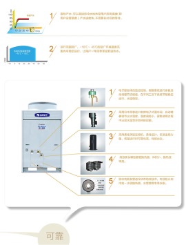 格力商用空气能热水器故障代码表；（注意收藏）---宁波空气能热水器